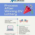 dv lottery winner